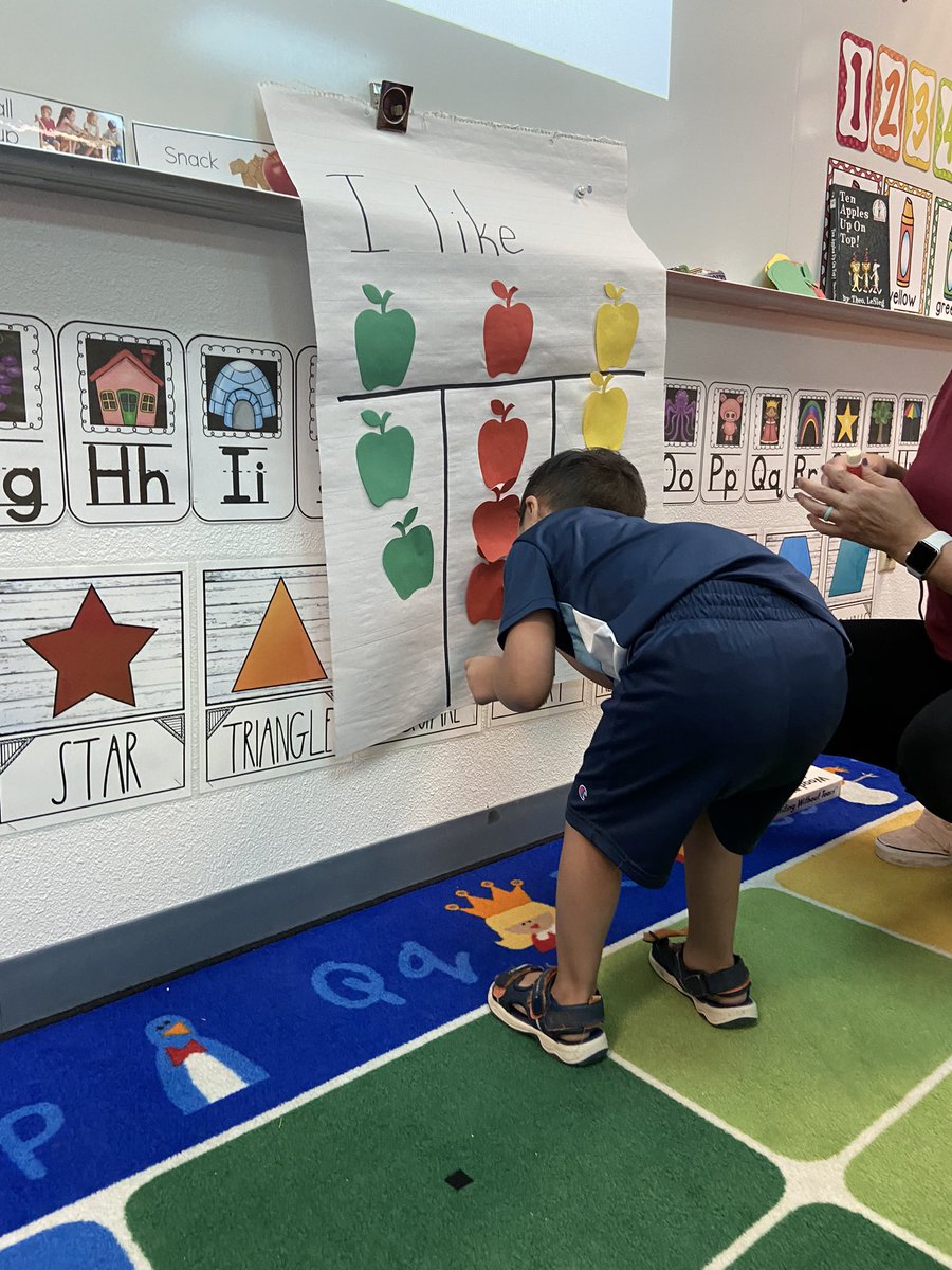 MsErica_prek's tweet photo. Making a choice and graphing. #EarlyLearningMatters @SalidaSchool https://t.co/07p3wBItJH