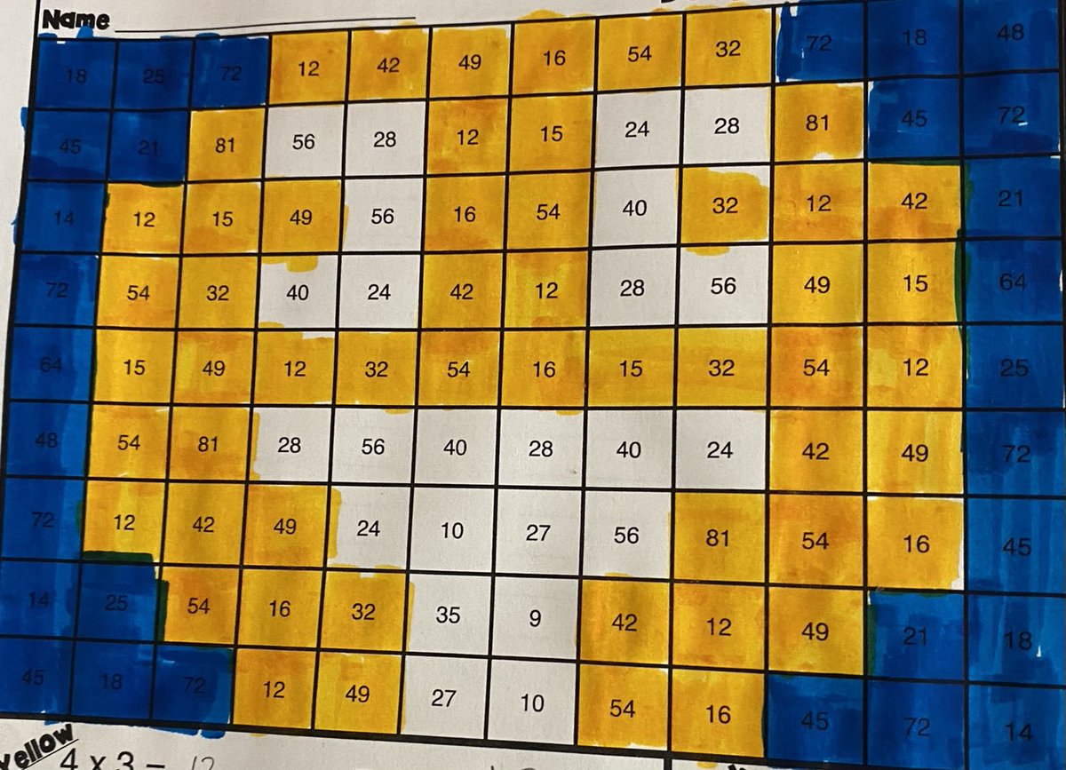 MrsDixDTES's tweet photo. Fun with math fact fluency- mystery pictures- in process! Some students are finishing for homework, so I didn’t post a finished one. Practice those facts! https://t.co/9PPe3WnkYv