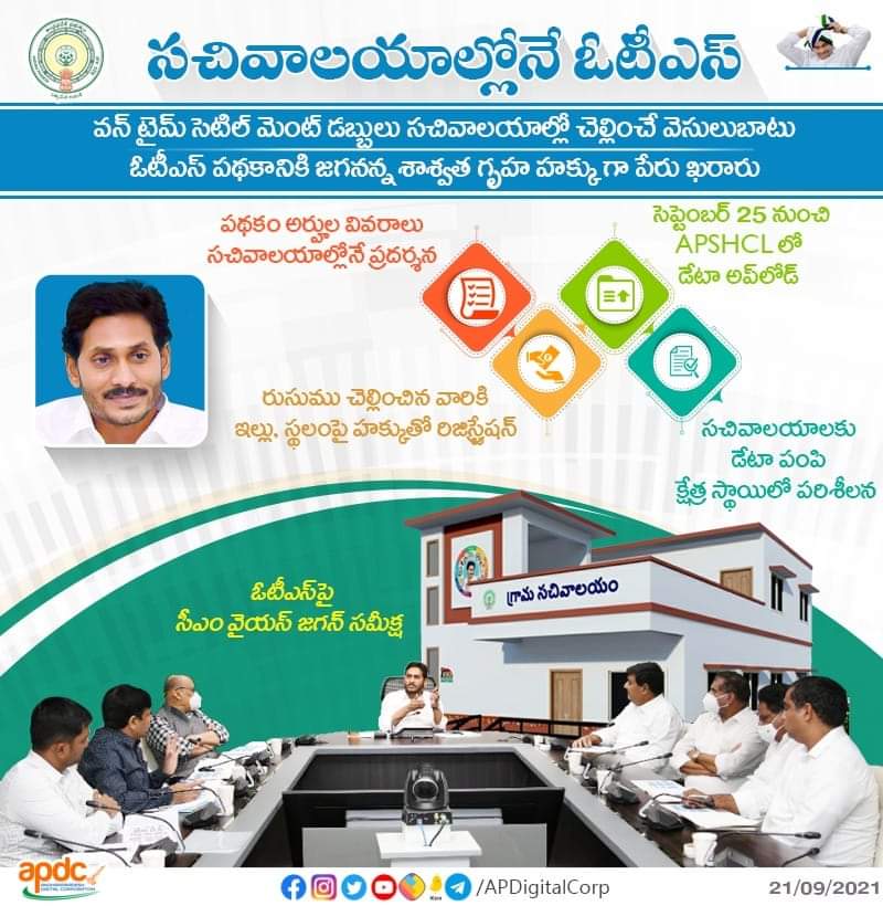 JaganannaCNCTS's tweet photo. సచివాలయాల్లోనే వన్‌టైమ్ సెటిల్‌మెంట్(ఓటీఎస్) డబ్బులు చెల్లించే వెసులుబాటు.. ఓటీఎస్ పథకానికి 'జగనన్న శాశ్వత గృహ హక్కు'గా పేరు ఖరారు. సెప్టెంబర్ 25 నుంచి APSHCL లో డేటా అప్‌లోడ్.  
#CMYSJagan #APSHCL https://t.co/FGlWS1Amox