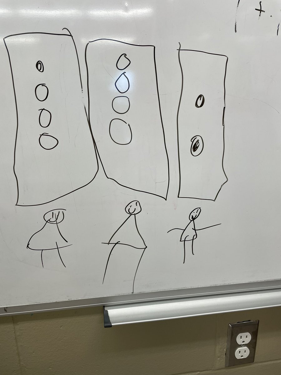 Une RP pour apprendre à collaborer avec un partenaire/petit groupe! 10 🍩 à partager avec 3 👩🏼 sur nos surfaces verticales effaçables! #élèvesengagés #collaboration #donbosco #cscdgr <a href="/CSCDGR/">CSCDGR</a> #discussions #iteachmath #vnps 
Maybe I need <a href="/Wipebook/">Team Wipebook</a> Flipchart to replace boards 1 &amp; 6