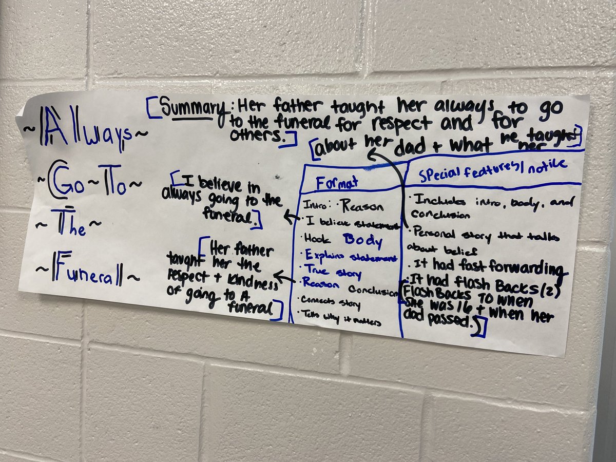 AngelaFaulhaber's tweet photo. I am so impressed by the writing maps Mrs. Biernat’s class did for their This I Believe essays and their Who Made That. ⁦@WestCler⁩ Deconstructing mentor texts helps us envision what could be for our writing! https://t.co/q7SC4qYx0j