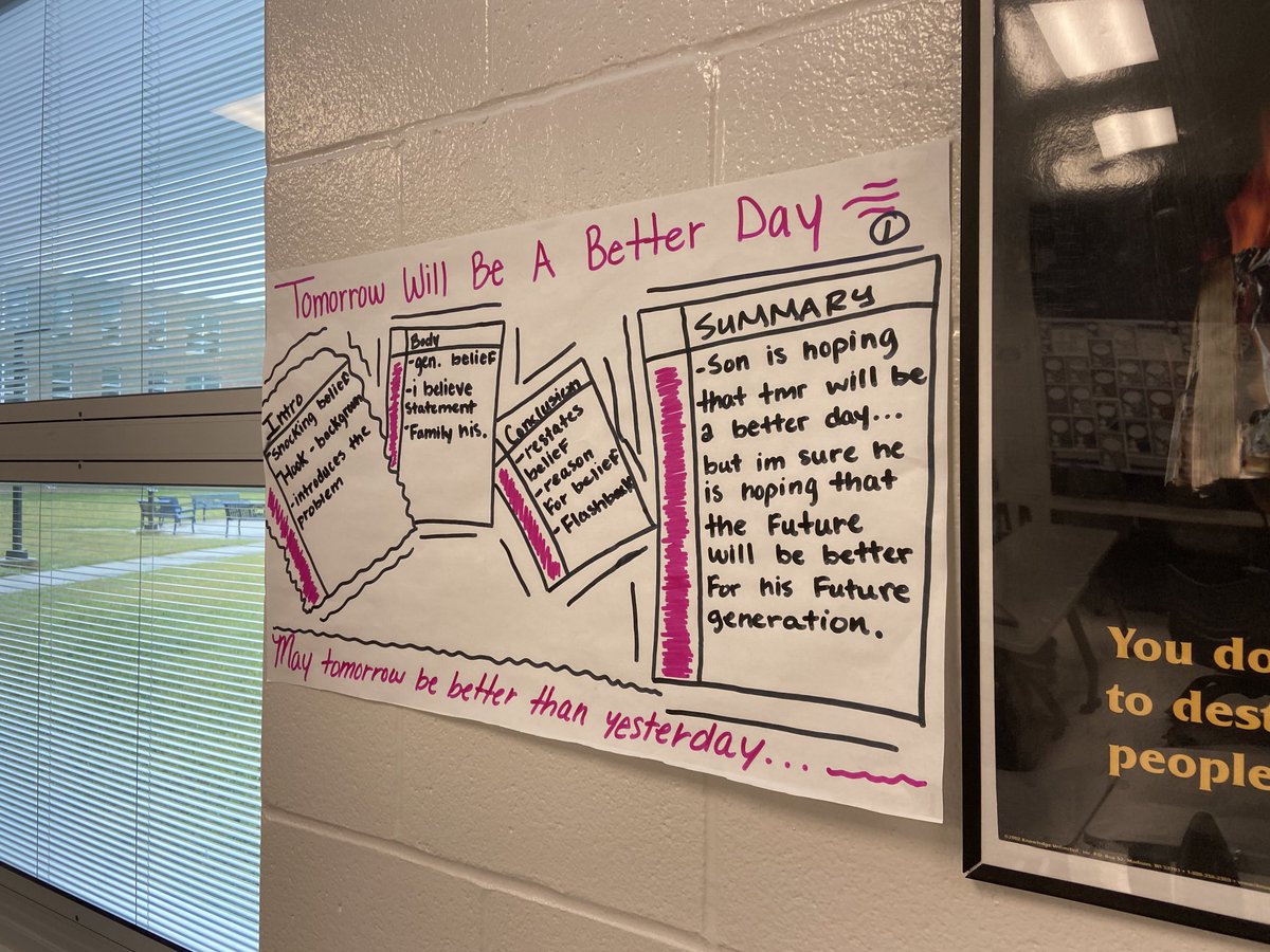 AngelaFaulhaber's tweet photo. I am so impressed by the writing maps Mrs. Biernat’s class did for their This I Believe essays and their Who Made That. ⁦@WestCler⁩ Deconstructing mentor texts helps us envision what could be for our writing! https://t.co/q7SC4qYx0j