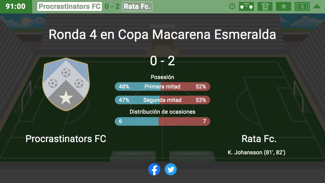 #ProcrastinatorsCupMatch

🟢🏆Partido de copa ! - Derrota
🎟Ronda 04 en Copa Macarena Esmeralda
📍(T79 #Hattrick / T67🇨🇴)
🗓22.09.2021
📺684381875

#LetsPlayHattrick #ProcrastinatorsFC #ProcrastinatorsFan #PFC #Copa #Futbol #Manager #FutbolManager #FutbolManager2021 #Esmeralda
