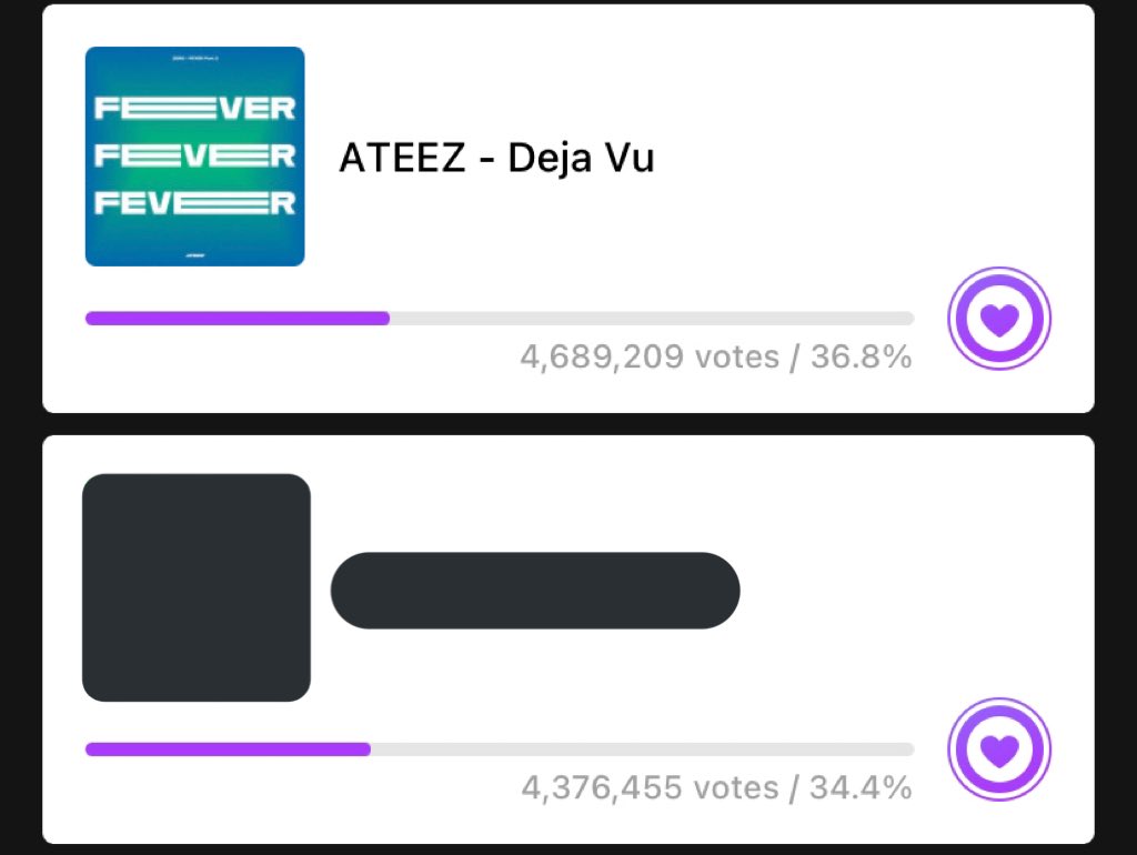 AtinyNetwork's tweet photo. 🚨MUBEAT🚨

Less than 30 mins left !! 
We got this atiny!! Go vote right now!!

@ATEEZofficial #ATEEZ #에이티즈 https://t.co/zletYfmfrd