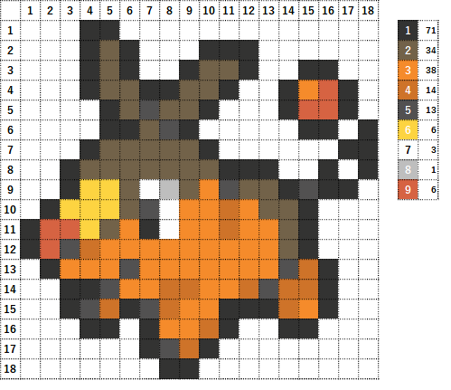 Twoucan なやここ ポケモンアイロンビーズ図案つくる人 Nayakoko Game Twoucan なやここ ポケモンアイロンビーズ図案つくる人 Nayakoko Game