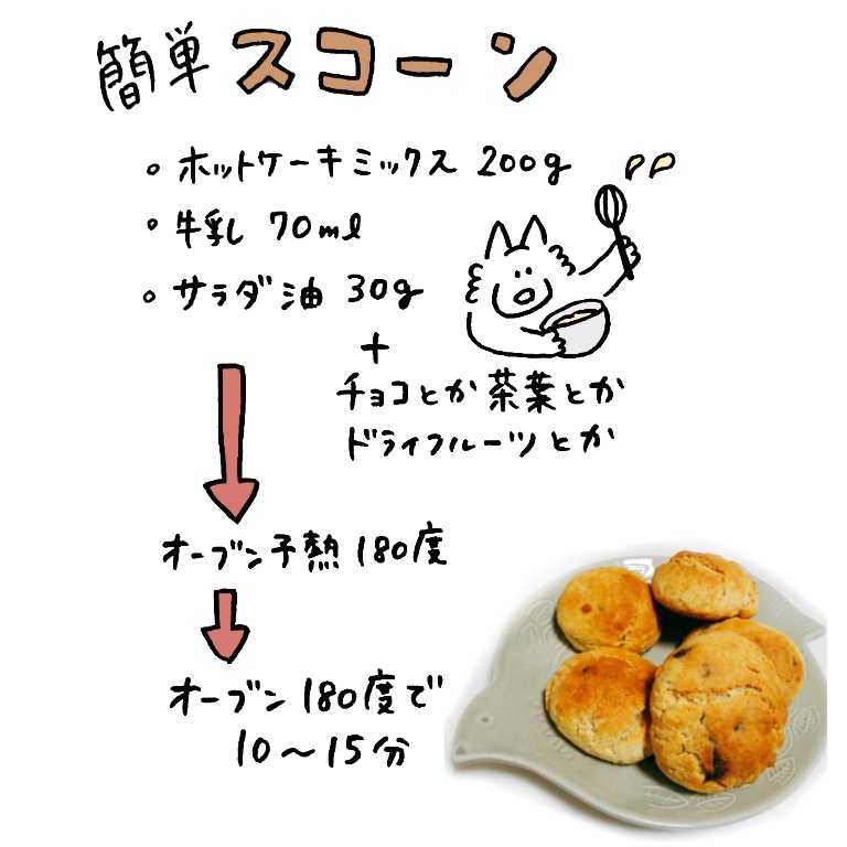 こぐこ 簡単スコーン作り ホットケーキミックス0g 牛乳70ml サラダ油30g を混ぜ混ぜ チョコとか入れても美味しいよ 180度に予熱しておいたオーブンで10 15分焼いたら出来上がり お菓子作り イラスト T Co Zplmfplsv5
