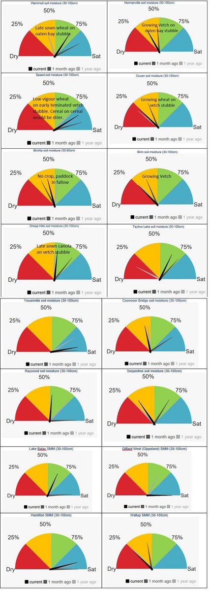 dale boyd tweet media