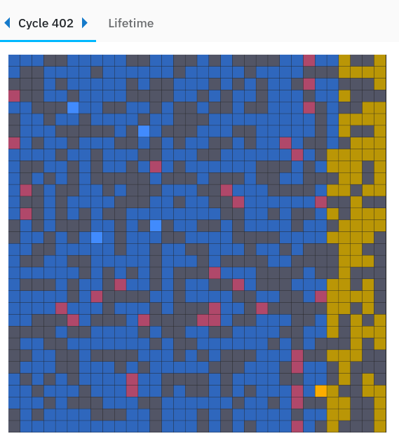 Our Tezos baker is overdelegated :( Meaning, the delegated balance is too high. Your rewards are slightly less than expected for this cycle. If possible, some of you should delegate somewhere else 💔