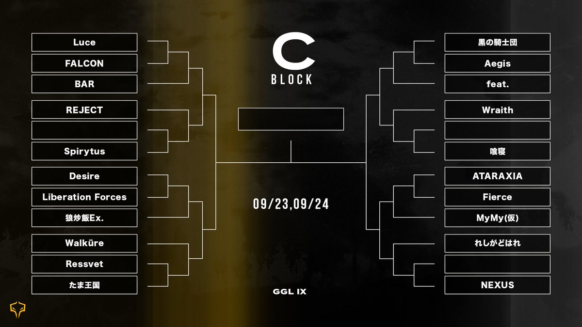 GGL_CoDM's tweet photo. #GGLIX トーナメント表 最新ver
一回戦の対戦相手が追加されている箇所もございますので、必ずチームで確認をお願い致します!
#CoDモバイル https://t.co/GB9npjgxpI