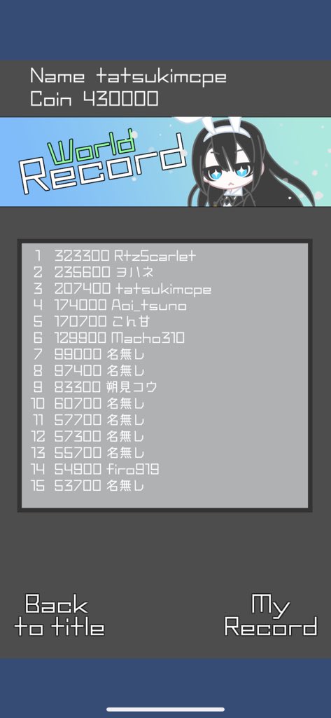 tatsukimcpe's tweet photo. なんとかスカーレットとかいう圧倒的な壁が1位に君臨してるなぁ
#ActiveLink https://t.co/DZneLV73Vf