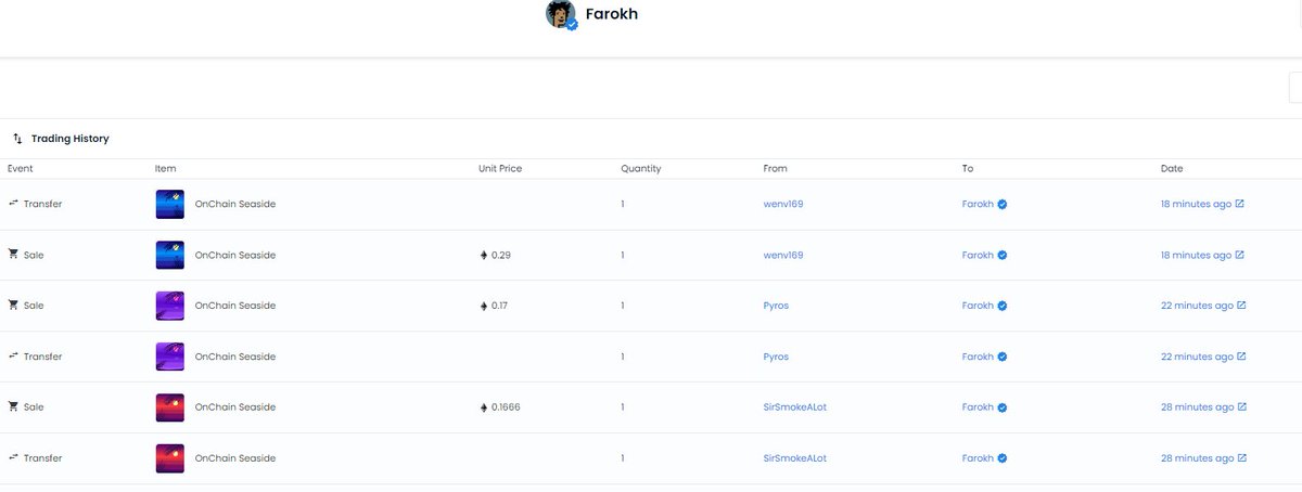 6814Creature's tweet photo. @farokh welcome to onchain seasides :D #onchainseaside #NFT https://t.co/7UCKvfMIUo
