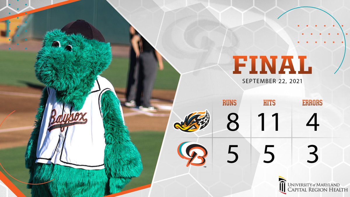 BaysoxOfficial's tweet photo. Bowie's late rally falls short.
Baysox postgame scores are presented by @UMCapitalRegion. https://t.co/ne6Av9KOwr #CheerHere #MiLBMajorFun https://t.co/uX6VaWZVSc