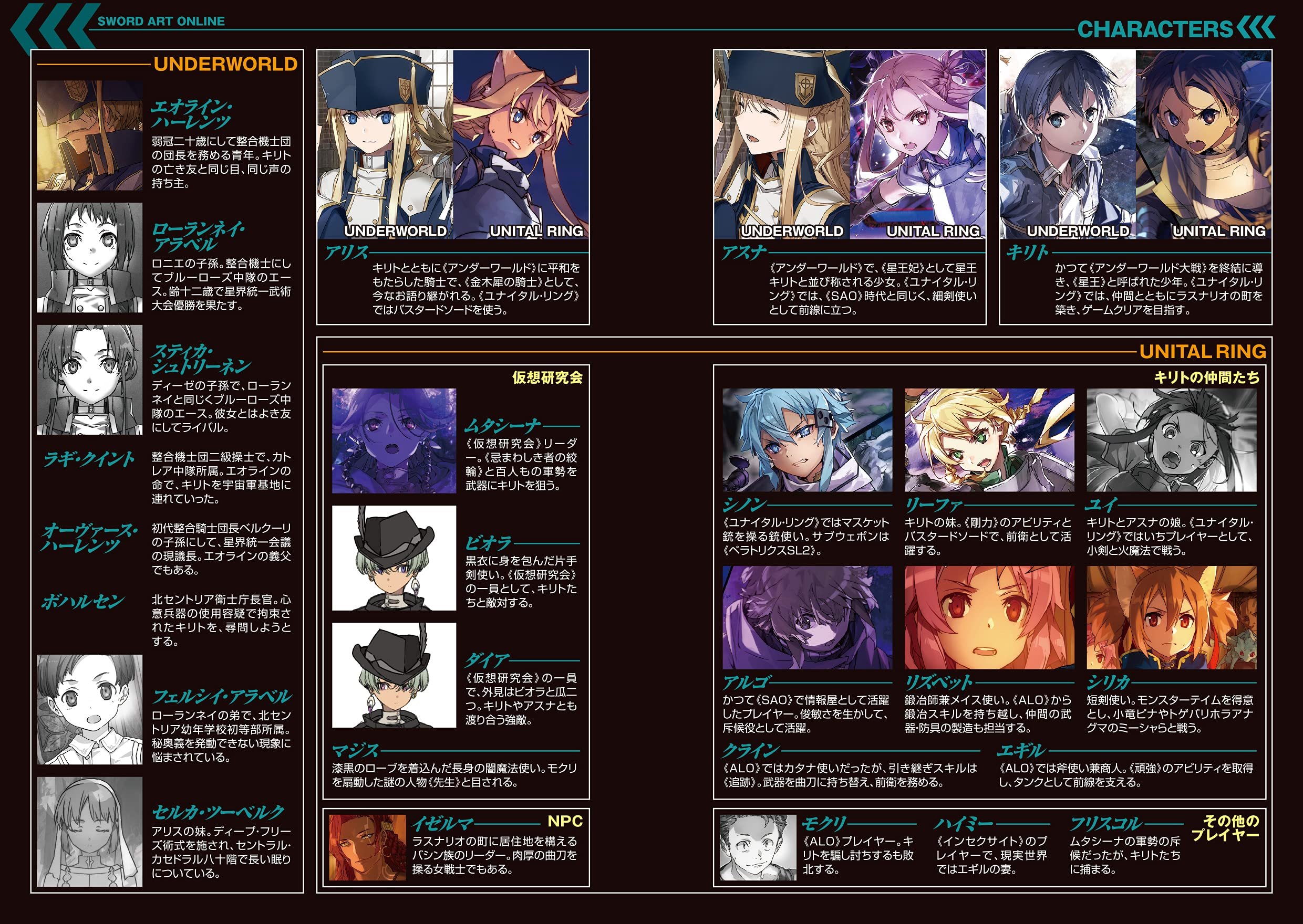 Sao Wikia News Headline Desu Amazon Has Unveiled Another Coloured Illustration And Character Bios From Sao Volume 26 T Co Gc8tbeuphh T Co Fol4u99c Twitter