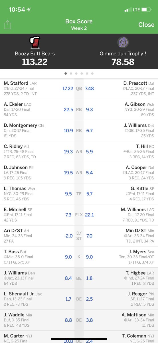 kaschwei's tweet photo. Another win, thanks in part to @AustinEkeler !! https://t.co/Hl63qLVqMS