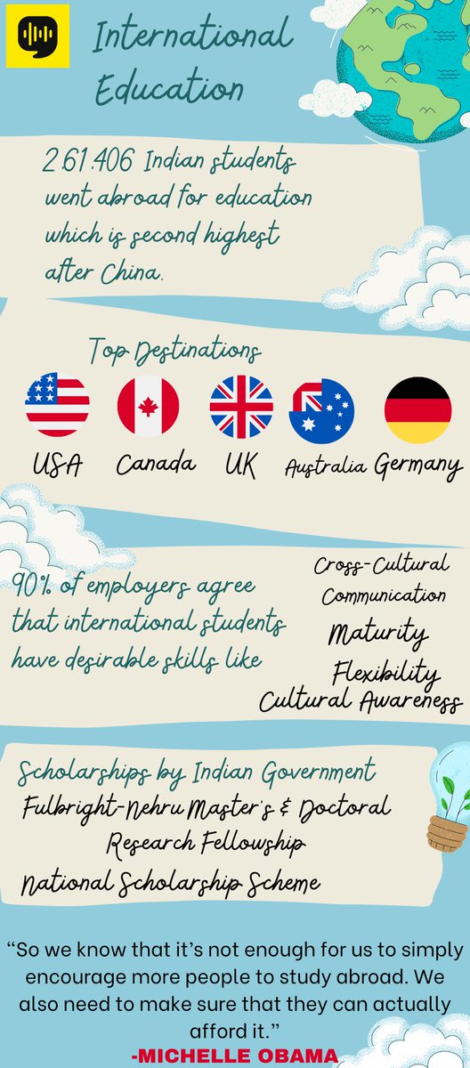 holapeepsapp's tweet photo. What will be your top two reasons to choose a #country for #education if #expense is not a problem?

#studyabroad2021 #internationaleducation #mentoroverseas #foreigneducation #holapeeps https://t.co/jNE9Ilkmuw