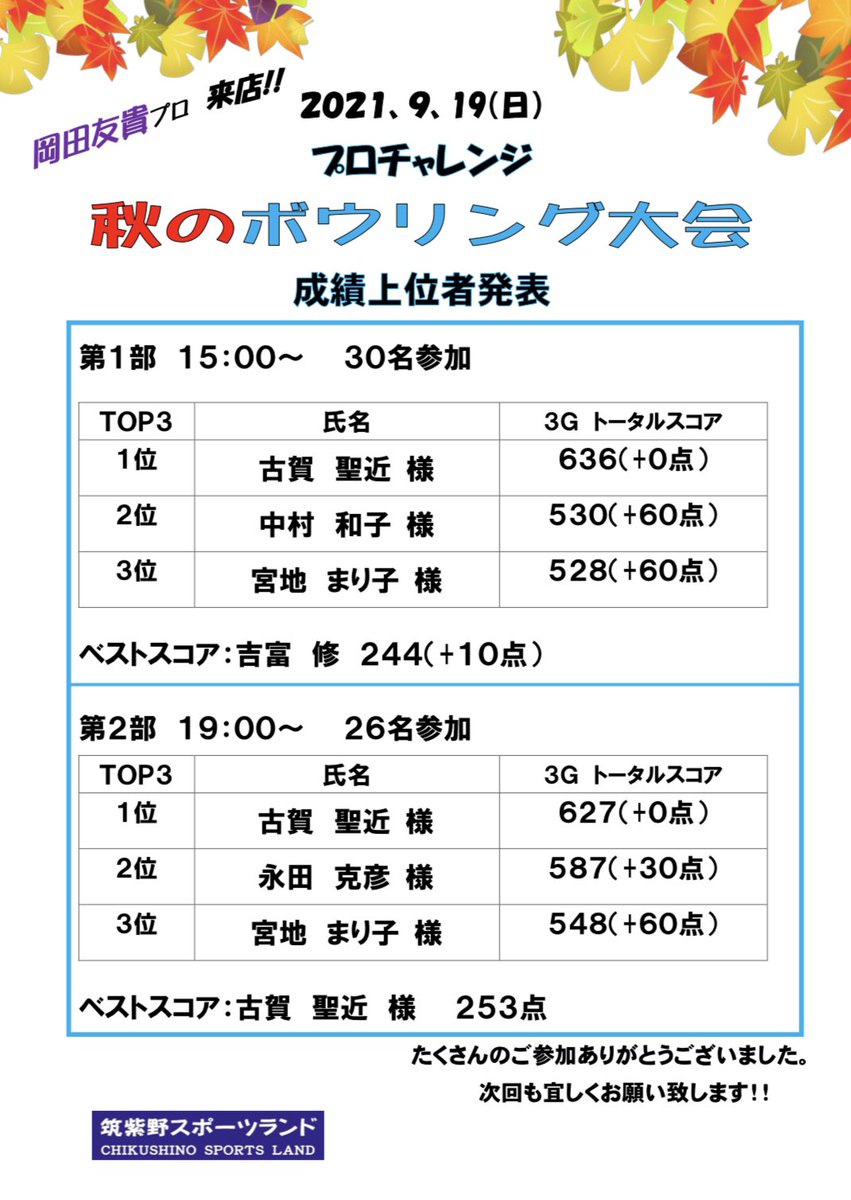 ボウリング初心者