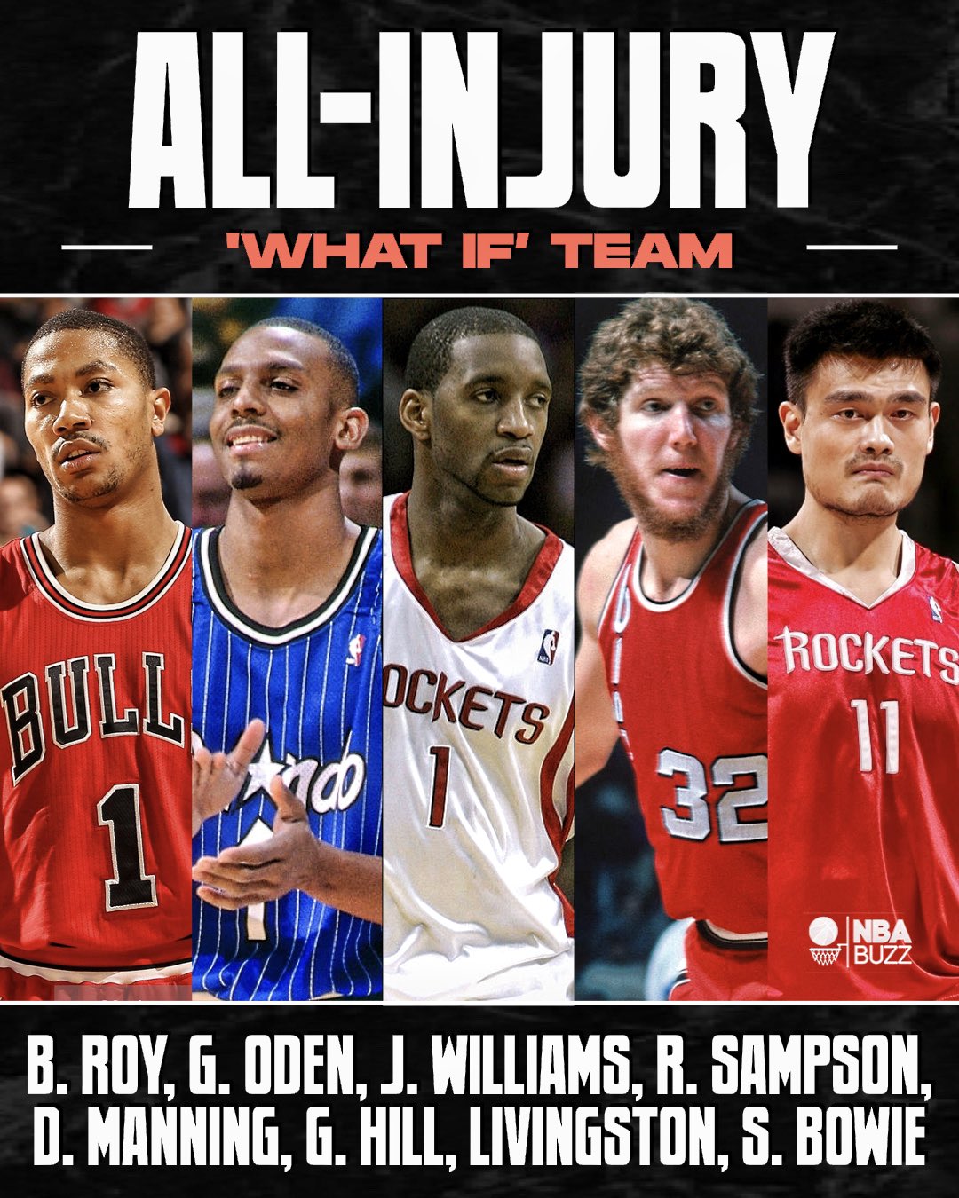 Courtside Buzz on X: &ldquo;NBA ALL-INJURY &lsquo;WHAT IF&rsquo; TEAM: PG: Derrick 
