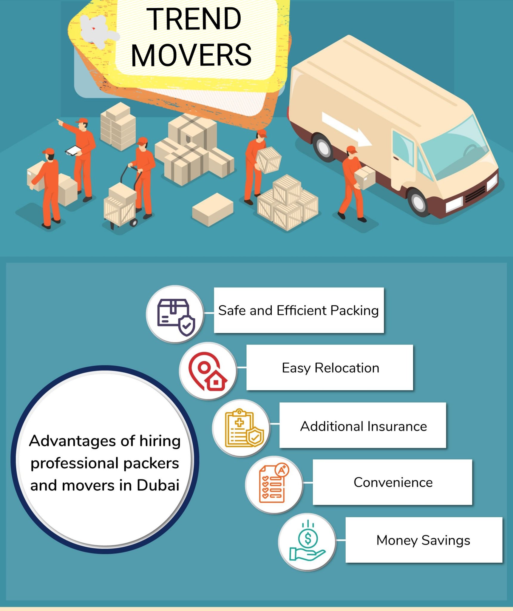 TREND MOVERS DUBAI (TrendMoversUae) / Twitter