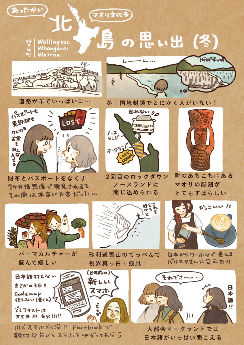 「ニュージーランド北島の思い出🚶‍♀️ 」|いとうみゆき🚐車旅中のイラスト
