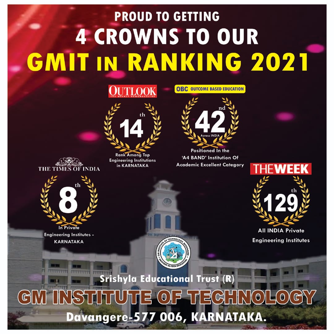 GM Institute of Technology, Davangere tweet media