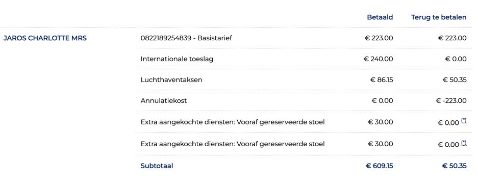 Dezomerhit's tweet photo. Onze vlucht nr NY geannuleerd want deze maand is het land nig dicht. #covid Dit krijg je terug van @FlyingBrussels als je *moet* annuleren. Thanks guys 👍🏼👍🏼 https://t.co/Q8AnfUq1FL