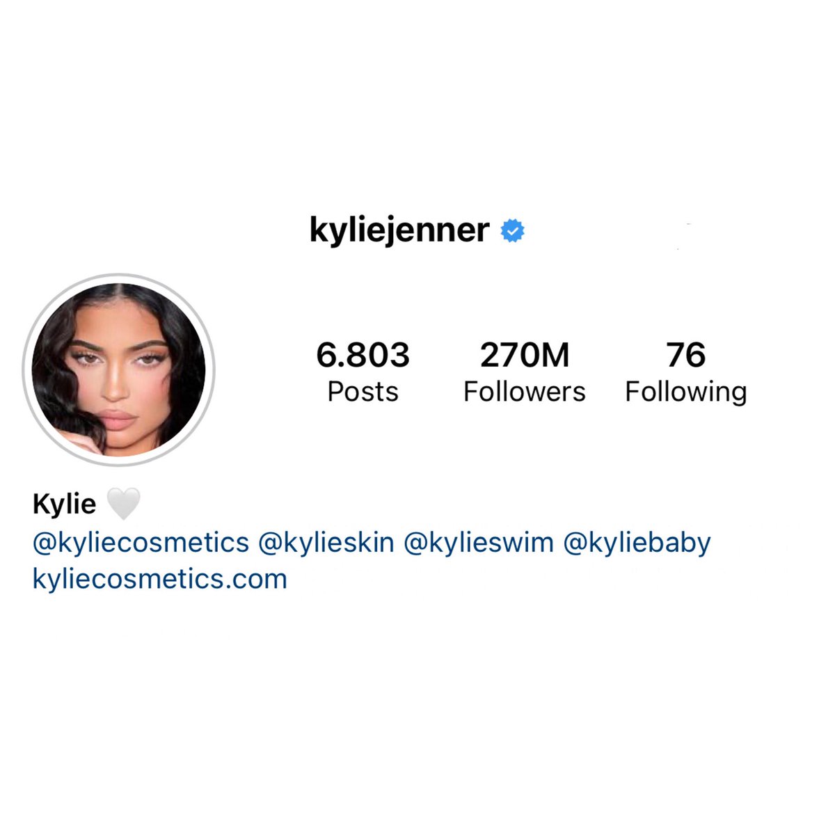 Kylie Jenner ล่าสุดมียอดผู้ติดตามบน Instagram มากกว่า 270 ล้านแอคเคาท์ และเป็นบุคคลที่มียอดผู้ติดตามมากที่สุดอันดับ 3 ของโลก นอกจากนี้การประกาศการตั้งครรภ์ของเธอ ยังเป็นโพสต์ที่มีคนกดไลค์มากที่สุดเป็นอันดับ 4 ในประวัติการณ์ของ Instagram โดยมียอดไลค์มากกว่า 23 ล้านครั้ง 👑🔥