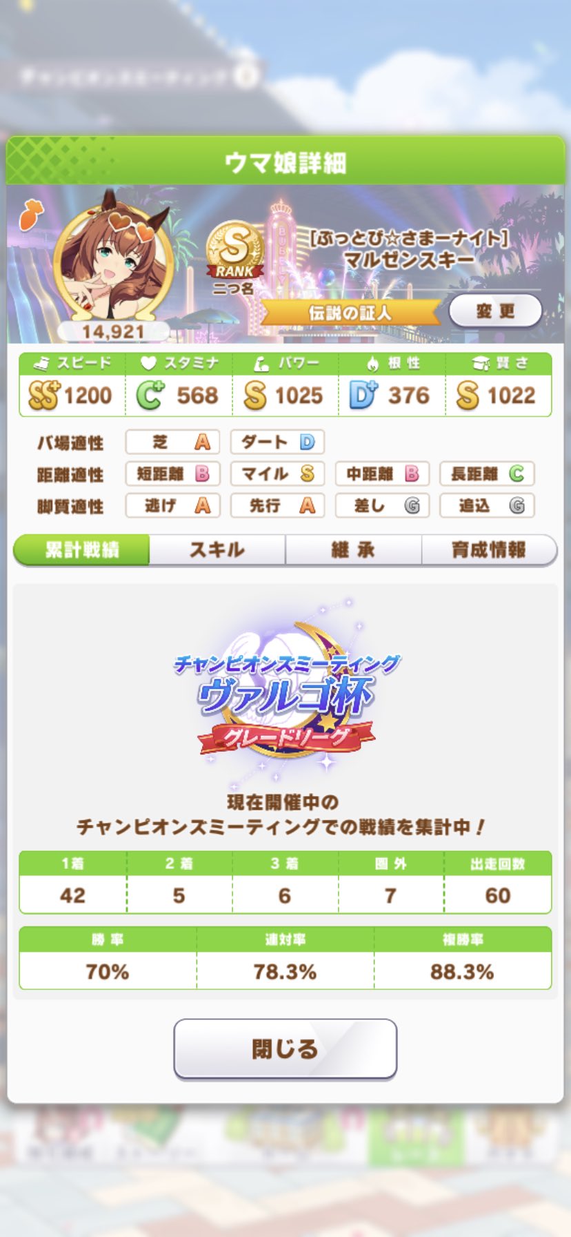 彩風 Delfinian1 Twitter