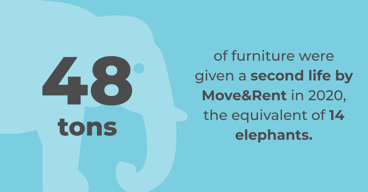 Comment chez <a href="/Move_Rent/">Move & Rent</a> nous nous engageons concrètement et au quotidien pour une activité plus durable ?
Toutes nos actions à lire et découvrir dans notre article➡ moveandrent.com/fr/blog/nos-en…

#SEDD #SemaineEuropéenneduDéveloppementDurable #sedd2021 #climateact #furnitureasaservice