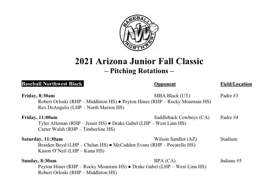 I’m excited to pitch this weekend in the <a href="/AZFallClassic/">AZ Fall Classic</a> and represent <a href="/BaseballNW/">Baseball Northwest</a>. I’ll be pitching first game on Friday and last game on Sunday.