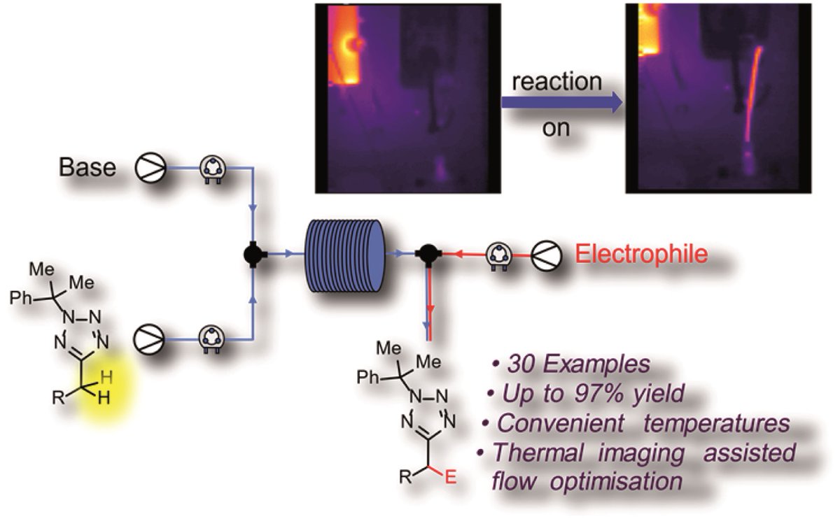 Chemical Science (@chemicalscience) on Twitter photo Check out Graeme Barker et al. at <a href="/HeriotWattUni/">Heriot-Watt University</a>'s new article 🤩⬇️
Flash chemistry enables high productivity metalation-substitution of 5-alkyltetrazoles 🔗 pubs.rsc.org/en/content/art…
📍 <a href="/metalationman/">Graeme Barker</a> | <a href="/jeff940317/">Jeff Wong</a> | <a href="/C_G_Thomson/">Chris Thomson</a> | <a href="/VilelaLab/">VilelaLAB</a> Check out Graeme Barker et al. at <a href="/HeriotWattUni/">Heriot-Watt University</a>'s new article 🤩⬇️
Flash chemistry enables high productivity metalation-substitution of 5-alkyltetrazoles 🔗 pubs.rsc.org/en/content/art…
📍 <a href="/metalationman/">Graeme Barker</a> | <a href="/jeff940317/">Jeff Wong</a> | <a href="/C_G_Thomson/">Chris Thomson</a> | <a href="/VilelaLab/">VilelaLAB</a>
