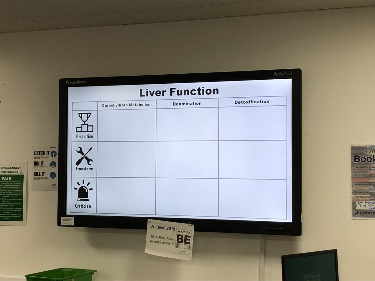 DEBDENTEACH (@debdenteach) on Twitter photo Making Year 13 think hard using some of the thinking devices in Biology #Thinkinghard <a href="/TeachingOnToast/">Teaching & Learning on Toast</a> <a href="/dphs/">Debden Park High School</a> Making Year 13 think hard using some of the thinking devices in Biology #Thinkinghard <a href="/TeachingOnToast/">Teaching & Learning on Toast</a> <a href="/dphs/">Debden Park High School</a>