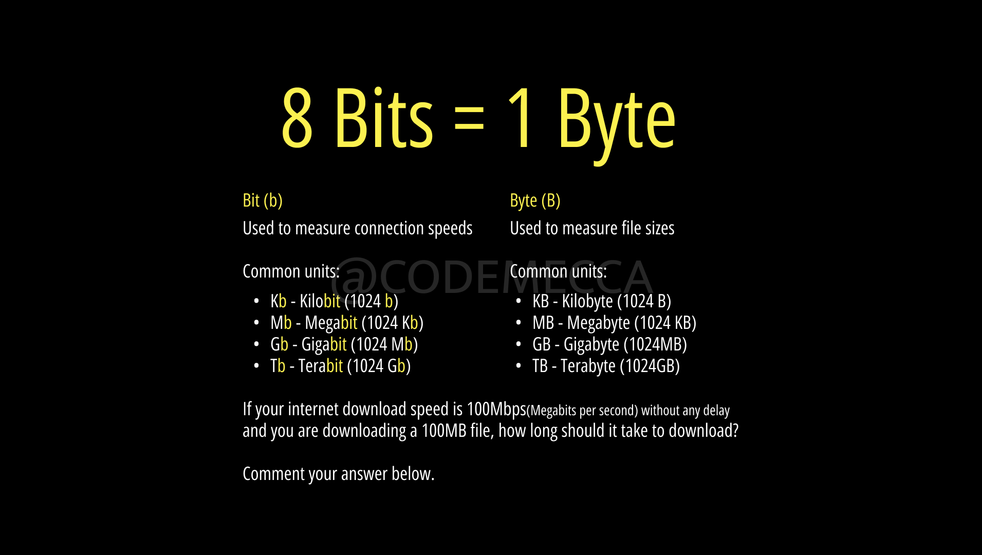 Code Mecca (CodeMecca) / Twitter