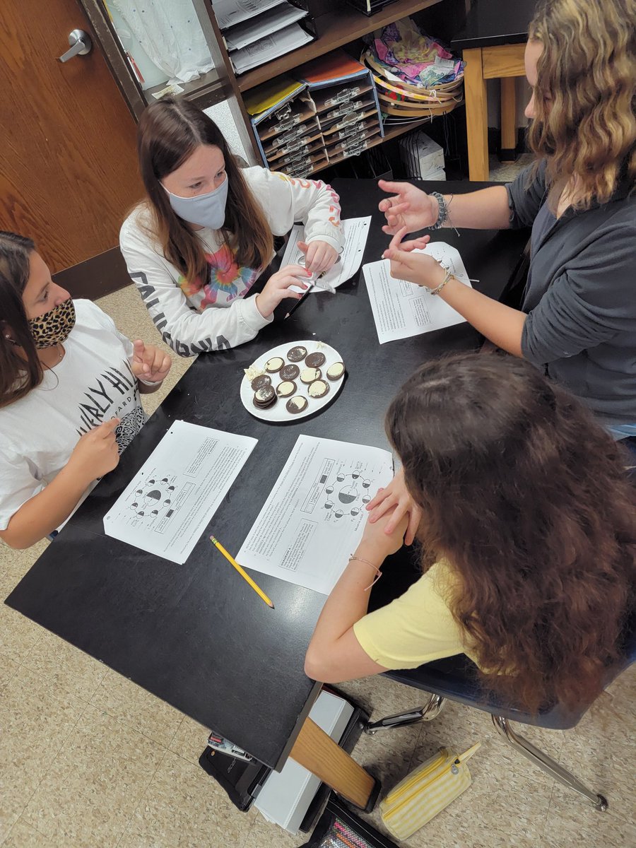 Reviewing the Phases or the Moon and Eclipses today. #LJShawks