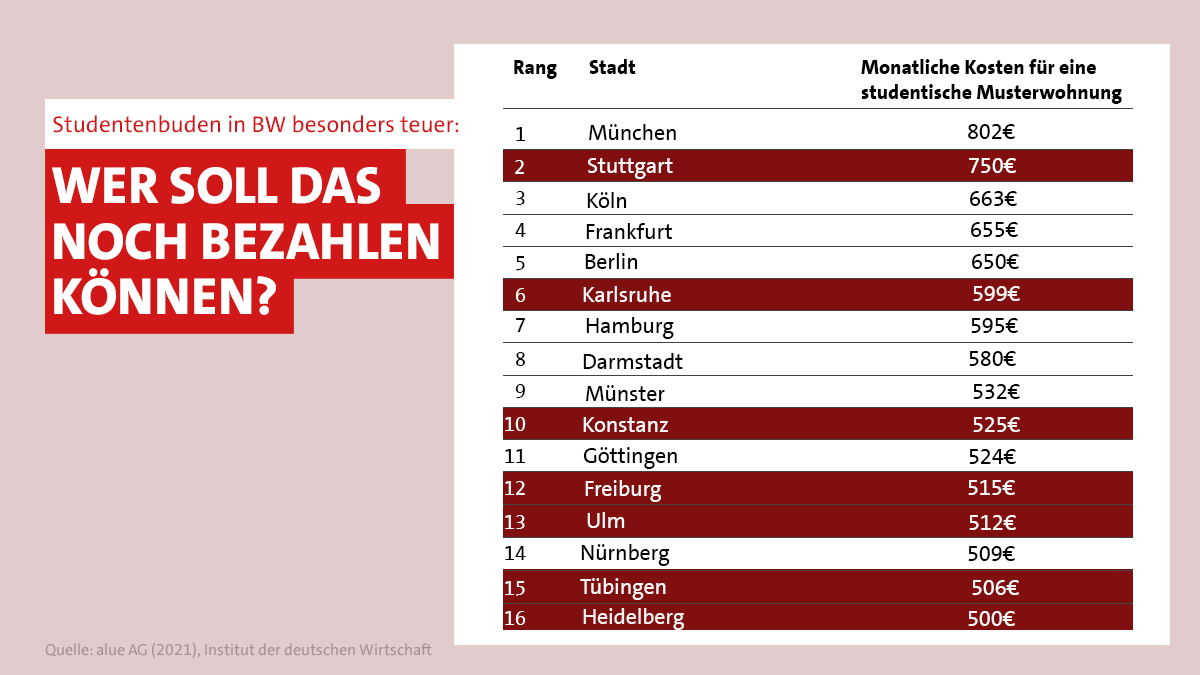 SPD Fraktion BW tweet media