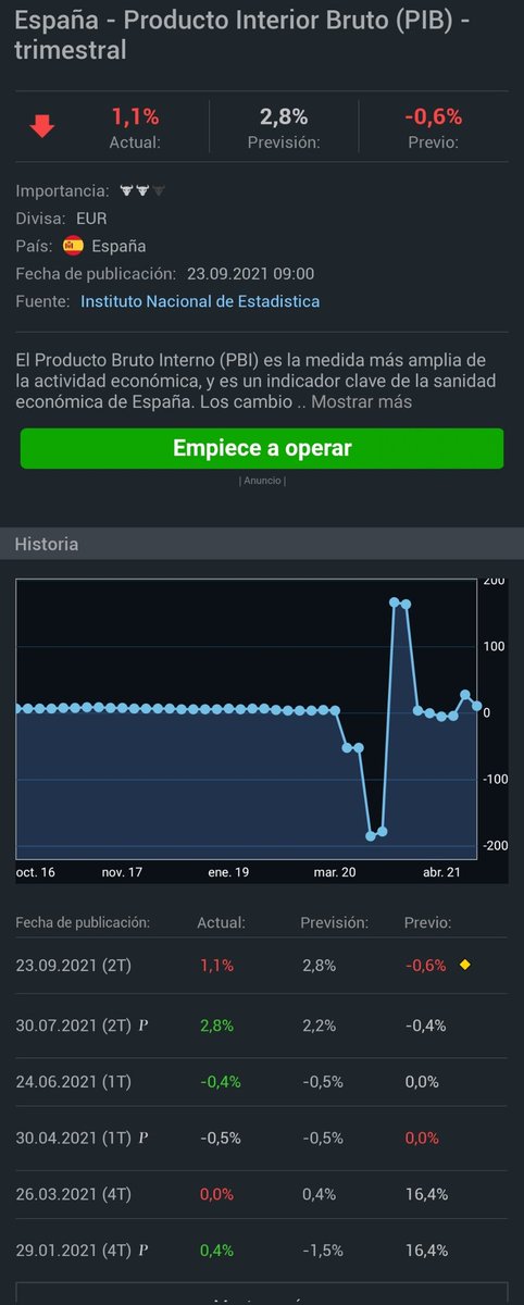 Pedro Gallego Gil tweet media