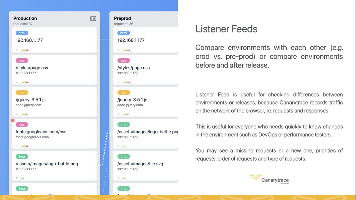 RDPanek's tweet image. Automatické a vizuální porovnání prostředí ušetří běžnému performance testerovi až 70% jeho času každý měsíc. 🤟

⭕ Potřebujeme spustit performance testy na tomto prostředí - jsou funkční? Hmmm nevím, musíme to prověřit.

linkedin.com/posts/rdpanek_…

#dailyReporting #performanceTest