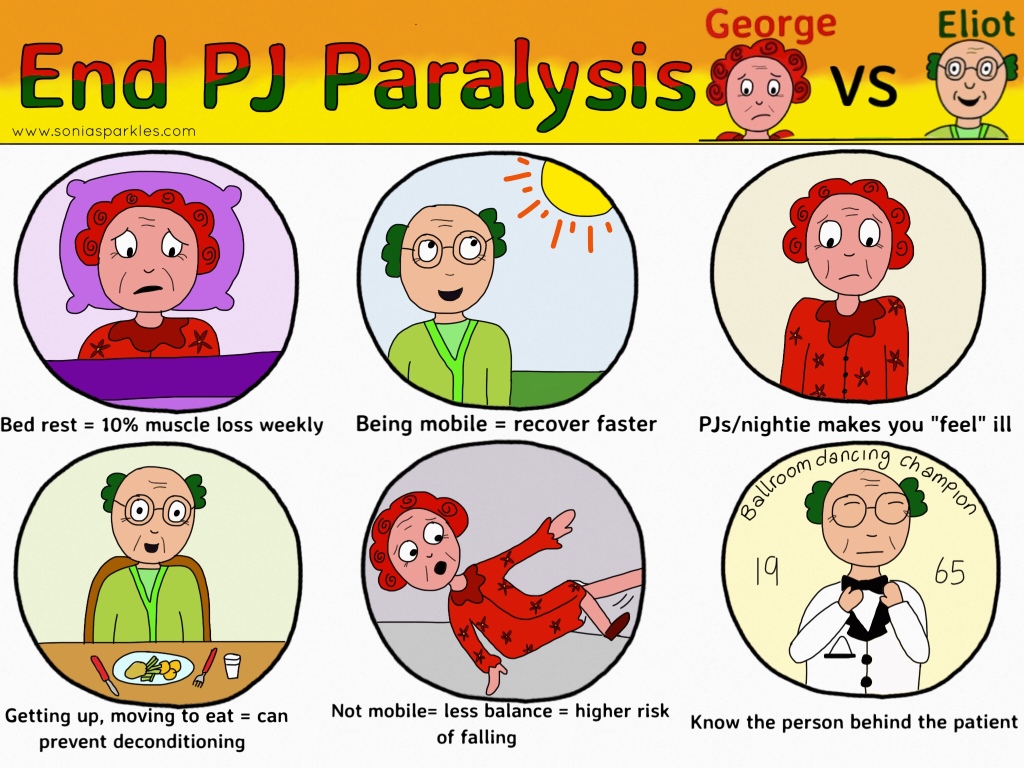 And here's a little extra reading if you want to delve in deeper: endpjparalysis.org/wp-content/upl…
#EndPJParalysis #Last1000Days #ThinkFalls #MobilitySavesLives
