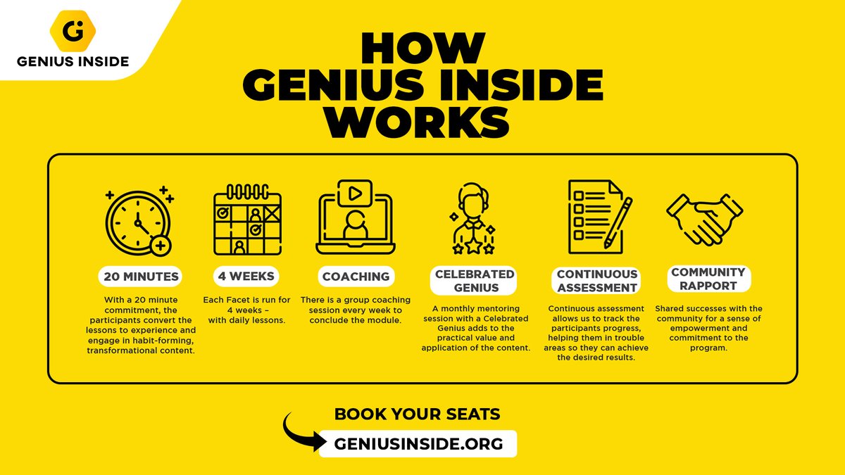 _GeniusInside_'s tweet photo. Genius Inside is built on content and tools that are workable and deliver the expectation of transformation and unleashing the genius inside.

Visit: https://t.co/WeIWqnEIeP to know more.

#geniusinside #geniuscode #seltransformation #successmindset https://t.co/xkLTPhhr1F