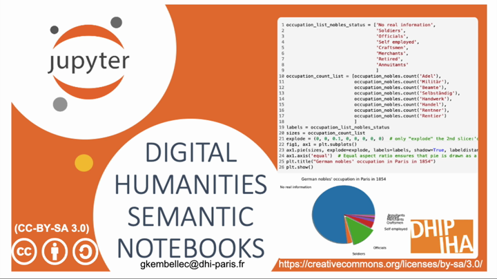Record of the  <a href="/ProjectJupyter/">Project Jupyter</a> #notebook workshop given in the  <a href="/webertweets/">Max Weber Stiftung</a> #DH Tour by @dhiparis team:
-How to present #FAIR #ReproducibleResearch in #Humanities
-according to <a href="/unsworth/">Piku</a>'s #ScholarPrimitives
-using <a href="/dshotton/">David Shotton</a>'s #SemanticPublishing ideas
zenodo.org/record/5523063…
