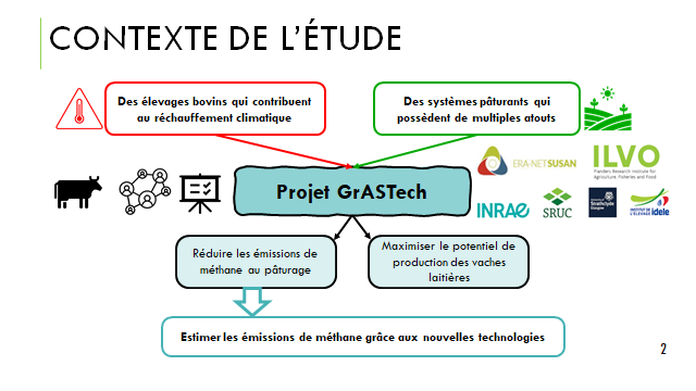 B_Rouille's tweet photo. En route 🚘 pour la soutenance de Lou à @Groupe_ESA
Au programme, les résultats des mesures de méthane entérique sur des vaches laitières au pâturage avec le #LMD / projet @ERA_NET_SusAn #GrASTech
#ceuxquifontlelait #méthane @InstitutElevage @ILVOvlaanderen https://t.co/gaxwH7eJyH