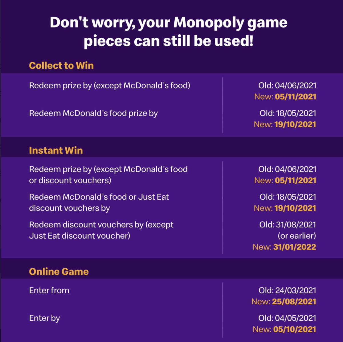 mcd_preston's tweet photo. The dates might be wrong but your MONOPOLY Game Pieces are all still valid, don’t panic! The new dates are below.
And remember, when you post photos of your Games Pieces, others can claim your prizes… don’t let anybody steal your Apple Pie…
#McDonaldsVIP https://t.co/ko3OonGUAC