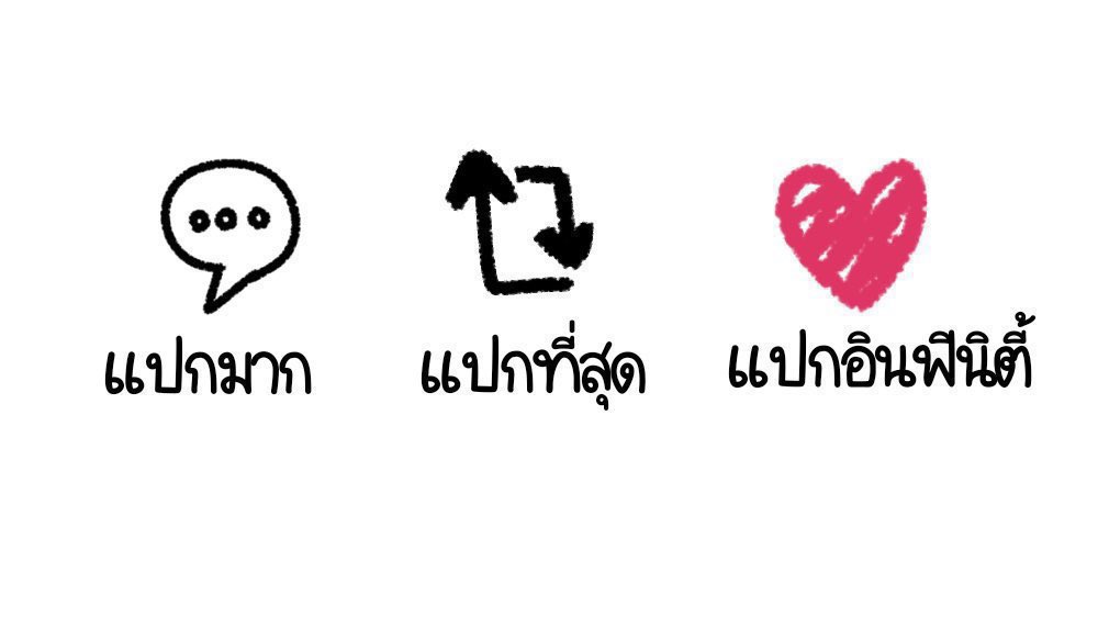 ทดสอบความแปก หึฬ์