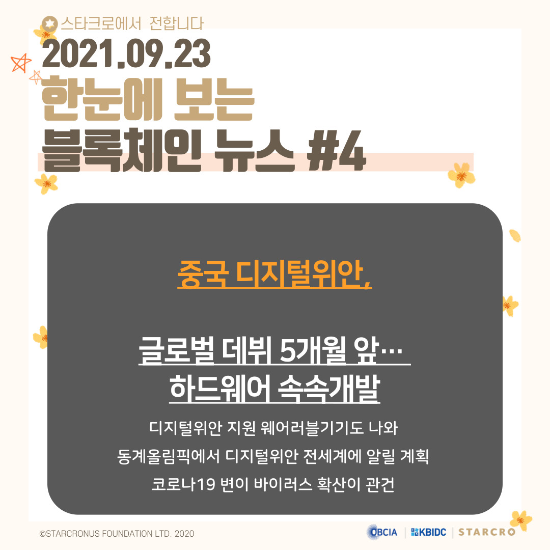 coinstarcro's tweet photo. 9월 23일(목) 블록체인 관련 뉴스

https://t.co/dXX7cBMdA6

- 제공 : 오픈블록체인·DID
#스타크로 #STARCRO #KBIDC #블록체인 #암호화폐 #가상화폐 #비트코인 #이더리움 #빗썸 #상장코인 #상장 #코인 https://t.co/9m4bLxMtJ3