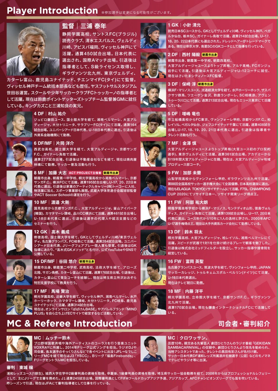 内藤洋平 鎌倉サッカー選手 マイノ 桐光学園の大先輩 イベント主催者の加藤大志さんにお声がけ頂き参加しました 武蔵大学 朝霞西高校 小学生のハツラツとしたプレーが印象的でした 錚々たる面々と肩を並べ楽しい時間を過ごしました 気温が高いなか