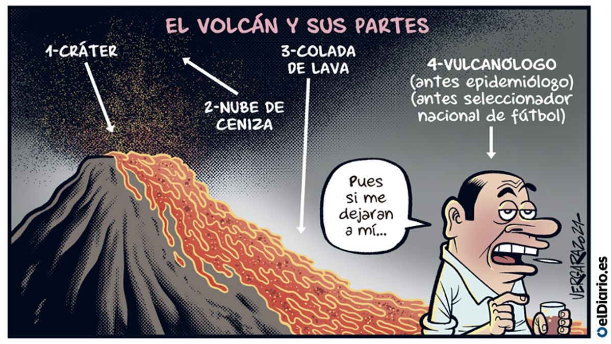 gobiernoespa's tweet photo. El volcán y sus partes. https://t.co/yD9cUJWAYN