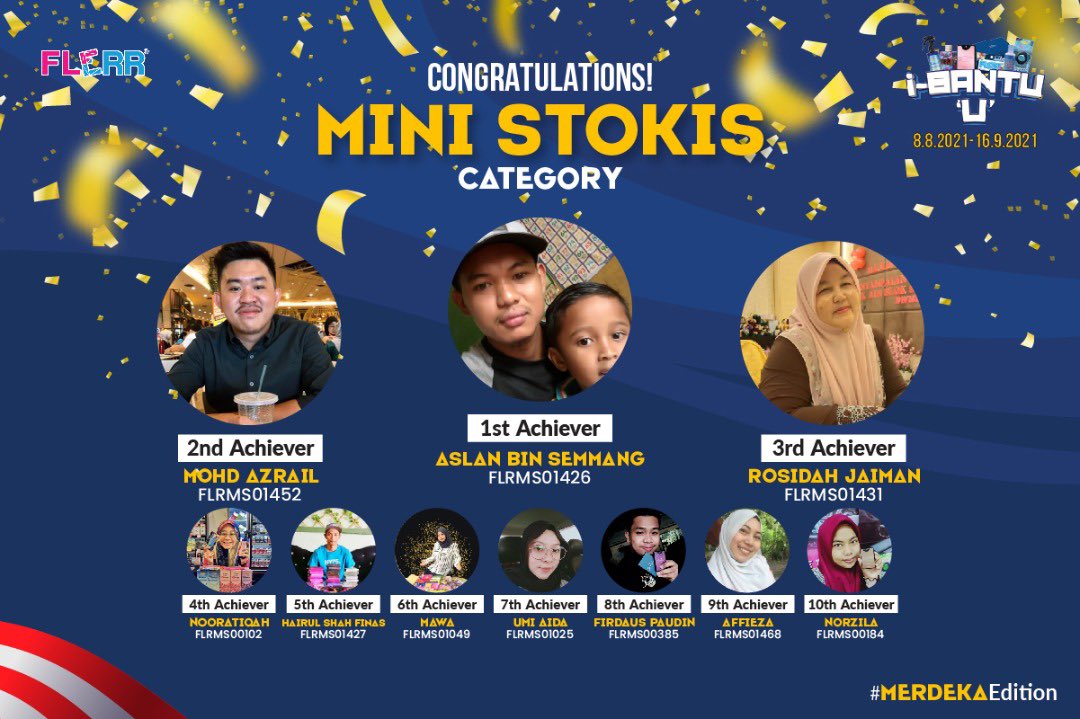 FlerrHQ's tweet photo. TAHNIAH KEPADA PEMENANG YANG BERTUAH MEMBOLOT REWARDS SEMPENA PROMO i-Bantu U! 😍
.
Ini lah dia wajah-wajah yang telah memenangi dan membawa pulang rewards dari FLERR! Kami mengucapkan tahniah kepada semua pemenang! 🔥

#FLERR
#TOPACHIEVERS https://t.co/j1N3Kd0Jp0