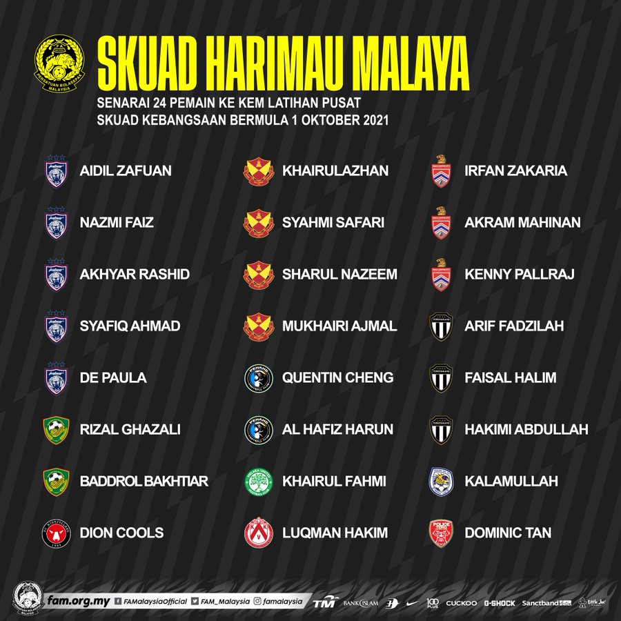 Jadual piala aff suzuki 2021