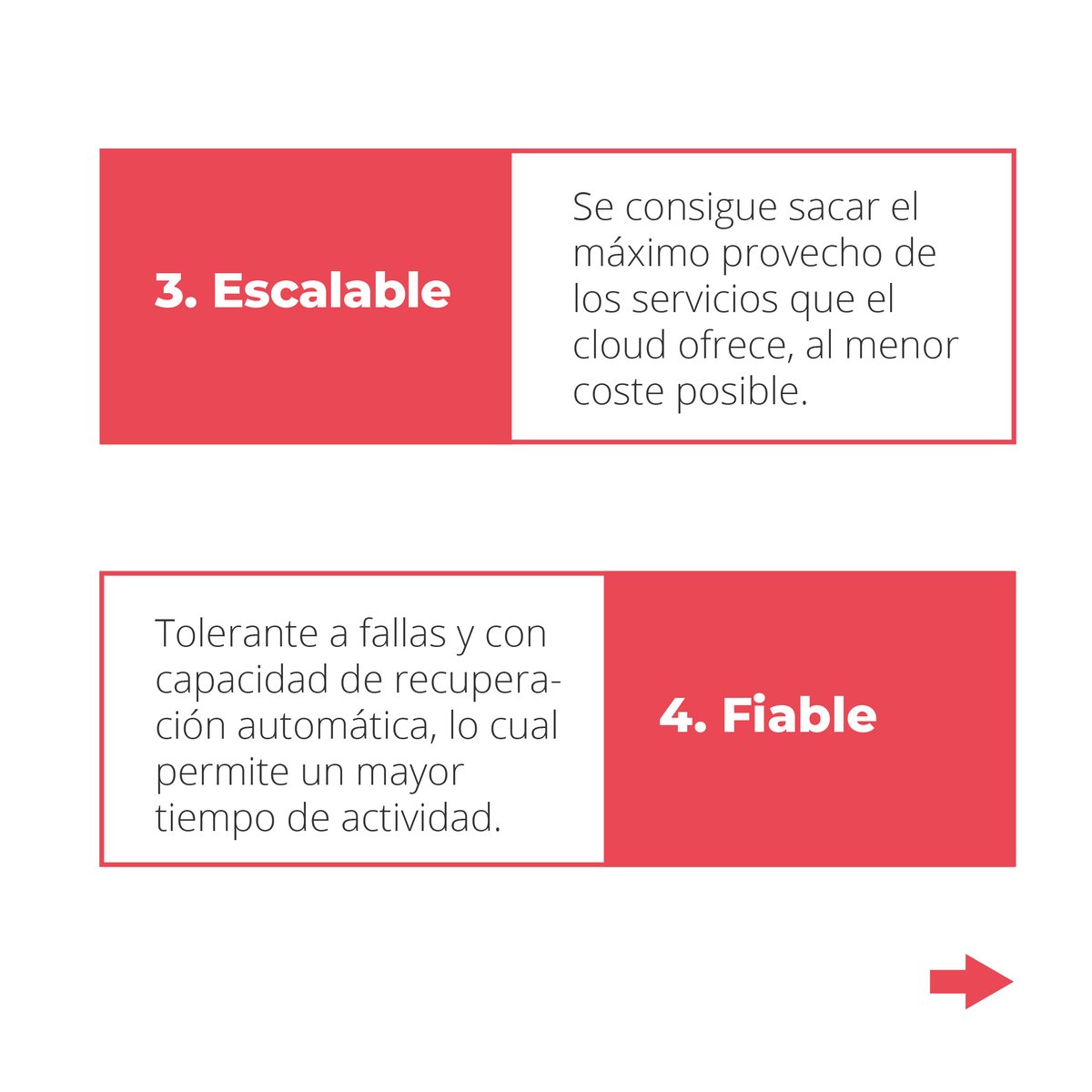 opentrends's tweet image. ¿Conoces todos los beneficios del #CloudComputing?
 
Desliza, descúbrelos y aprovecha la nube para tu #TransformaciónDigital  😏
 
Este es el artículo completo 👉ow.ly/KSbq50Gep3S
 
#OpenTips #ArquitecturaCloud
