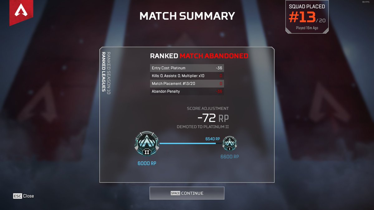 Can't catch a break here....