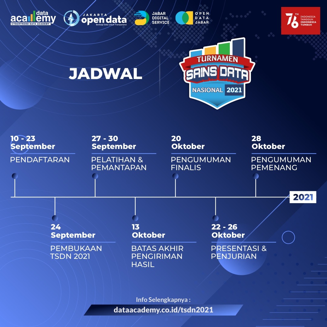 Data Academy tweet media